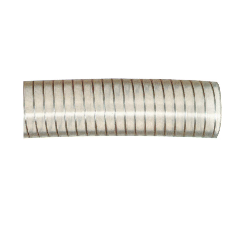 Parker Hannifin M6d43359ba1ca4b8162a5e04cea5a764d3 Beverage & Food Transfer Hose - Aperspir