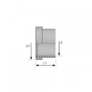 Vitillo Jic Fittings Bush (ABJ)